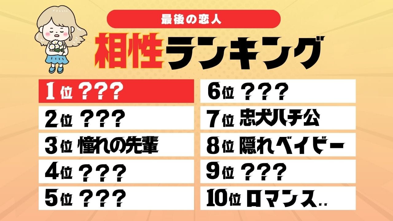 【ラブタイプ診断】最後の恋人の相性ランキング！